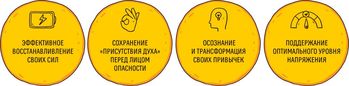 Эффективные стратегии управления стрессом для хоккеистов под давлением 4 effektivnye strategii upravleniya stressom dlya hokkeistov pod davleniem