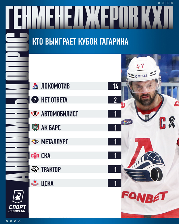 eticheskie aspekty razvitiya liderstva v hokkee 1