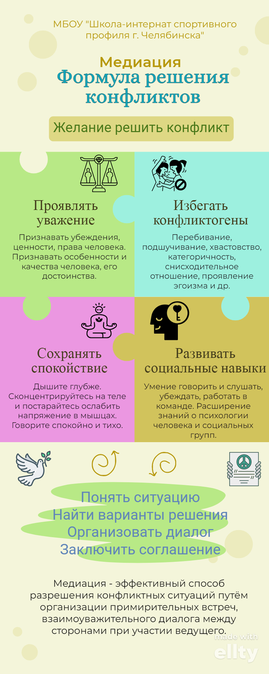 Финансово-хозяйственная деятельность хоккейных клубов: правовые аспекты 7 finansovo hozyaystvennaya deyatelnost hokkeynyh klubov pravovye aspekty