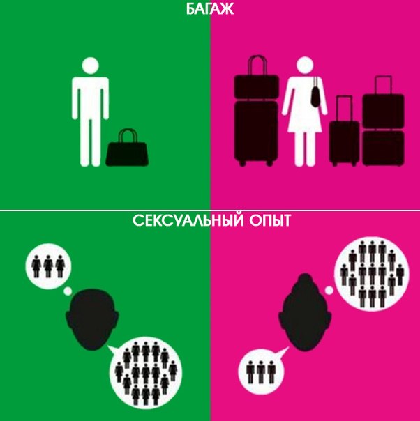 gendernye stereotipy i samootsenka zhenskih hokkeistok