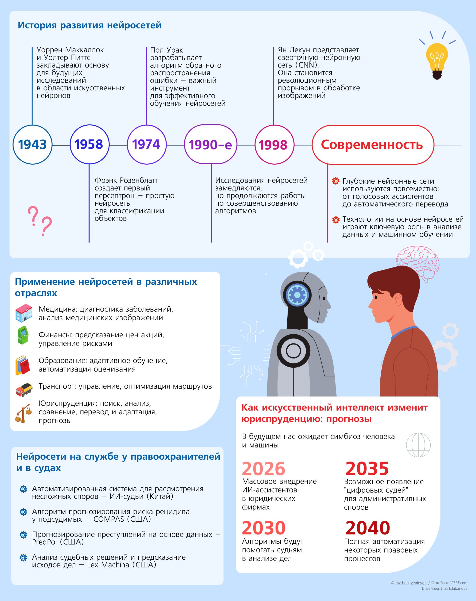 konflikty interesov eticheskie dilemmy sudeystva scaled