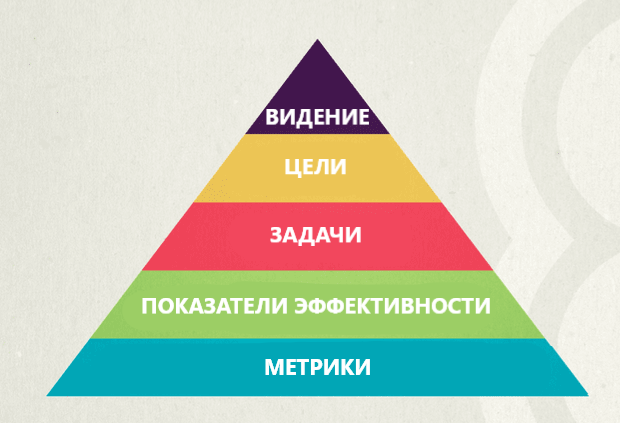 marketingovye strategii hokkeynyh klubov ot traditsionnyh do innovatsionnyh