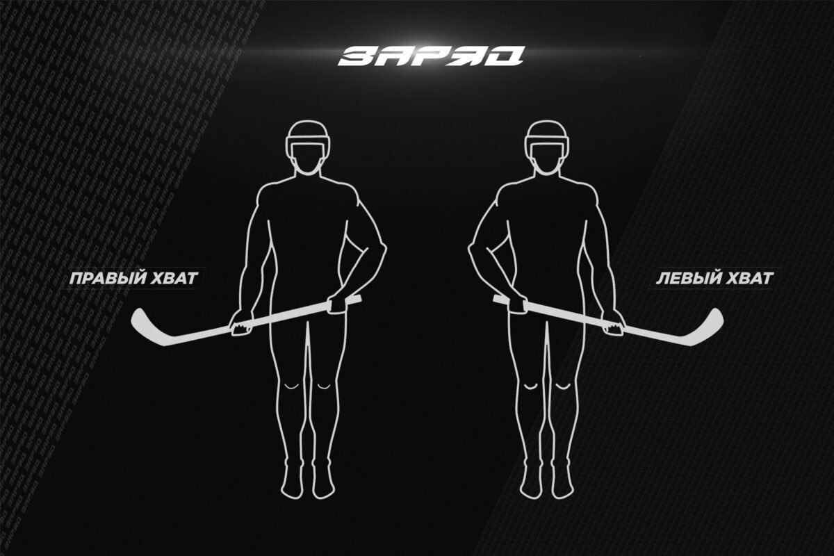 motivatsiya i nastroy hokkeistov v preddverii reshayuschih matchey