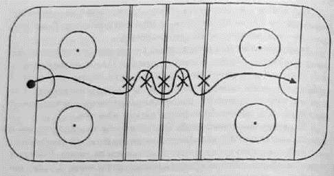otsenka fizicheskoy podgotovlennosti hokkeistov v mezhsezone