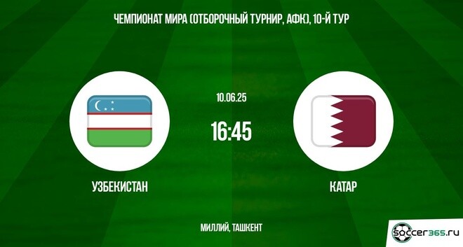 prognoz na kubok mira 2023