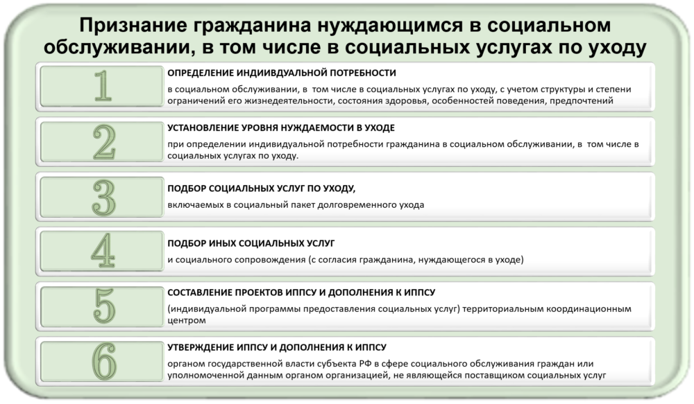 sovershenstvovanie sistemy nakazaniy sderzhivanie nesportivnogo povedeniya