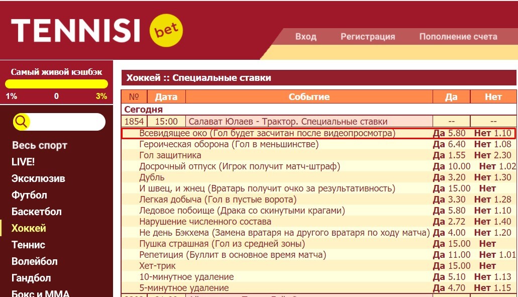sravnenie sistem videoprosmotrov v razlichnyh hokkeynyh ligah