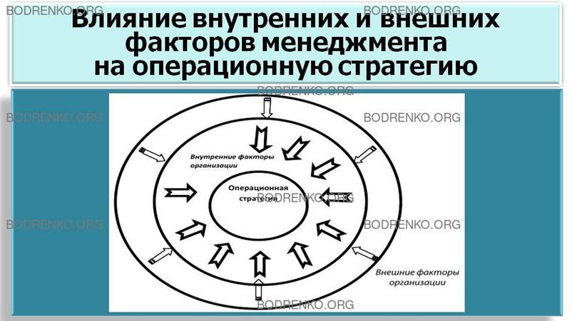 vliyanie vratarya na obschekomandnuyu strategiyu