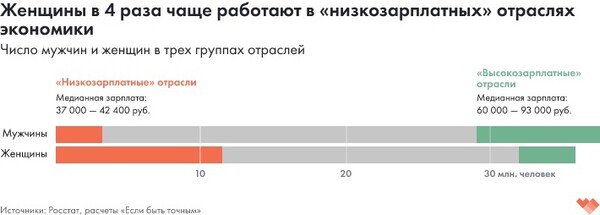 vyzovy i vozmozhnosti dlya preodoleniya gendernyh stereotipov v hokkee