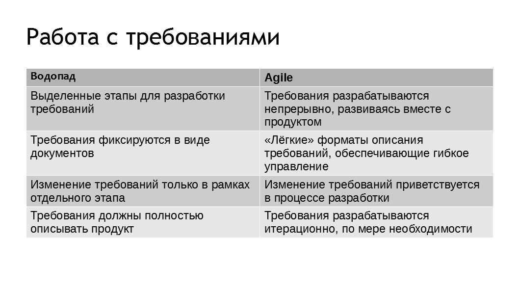 znachenie individualnogo podhoda v razrabotke trenirovochnyh programm dlya vratarey